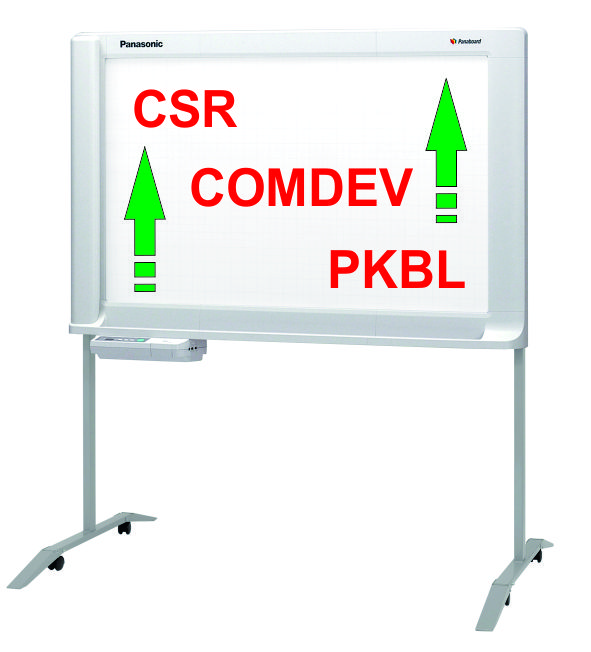 Pelatihan Desain Program CSR, COMDEV PKBL Secara Efektif dan Berkelanjutan