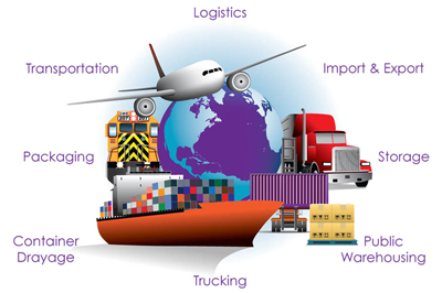 Training Logistics Management